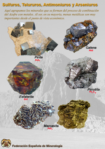 Carteles de la Federación Española de Mineralogía. Clasificación de los minerales según Nickel-Strunz. Sulfuros. Clase II
